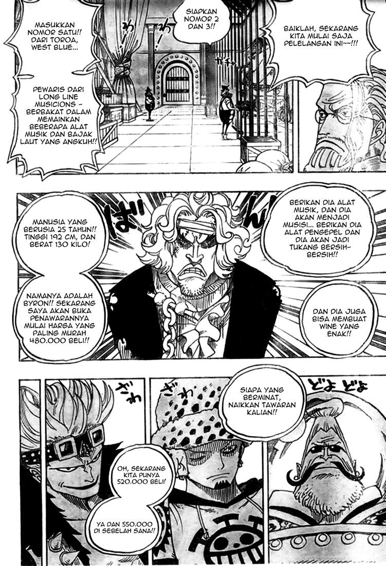 Read One Piece ID Manga Online