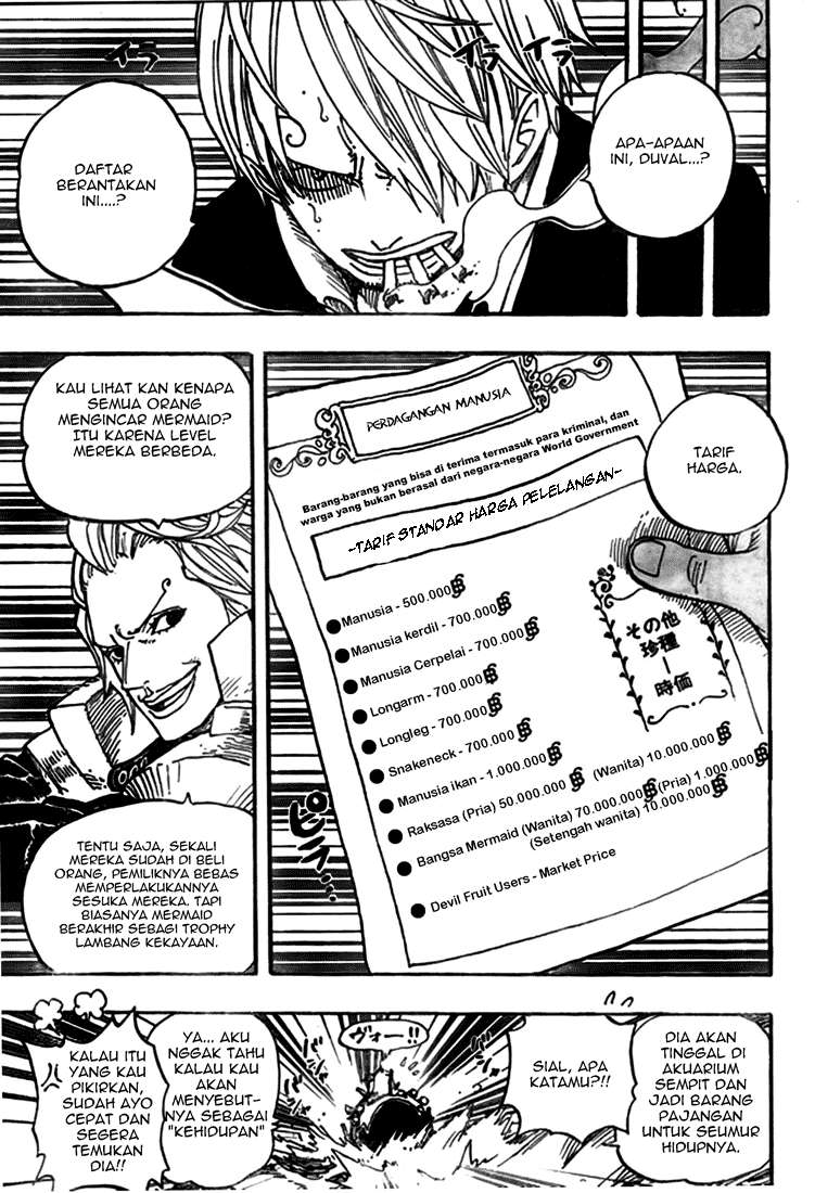 Read One Piece ID Manga Online