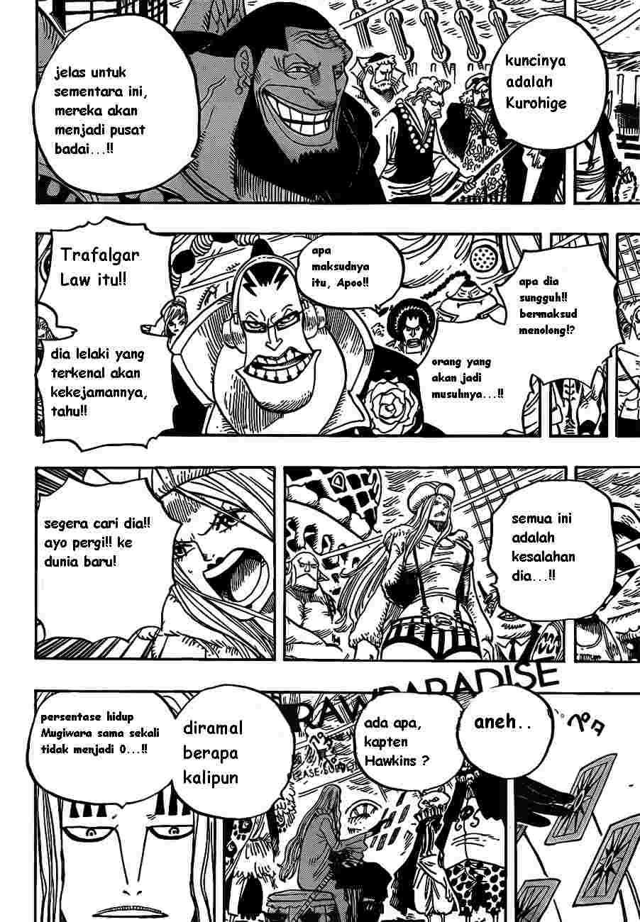 Read One Piece ID Manga Online