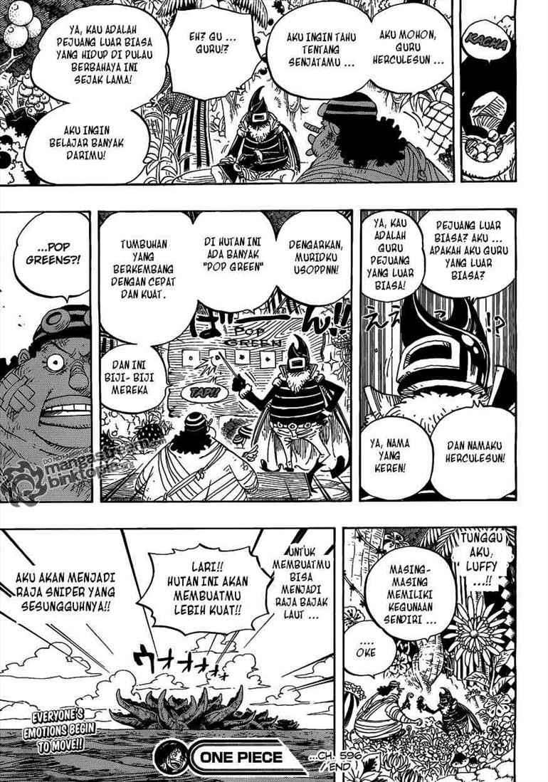 Read One Piece ID Manga Online