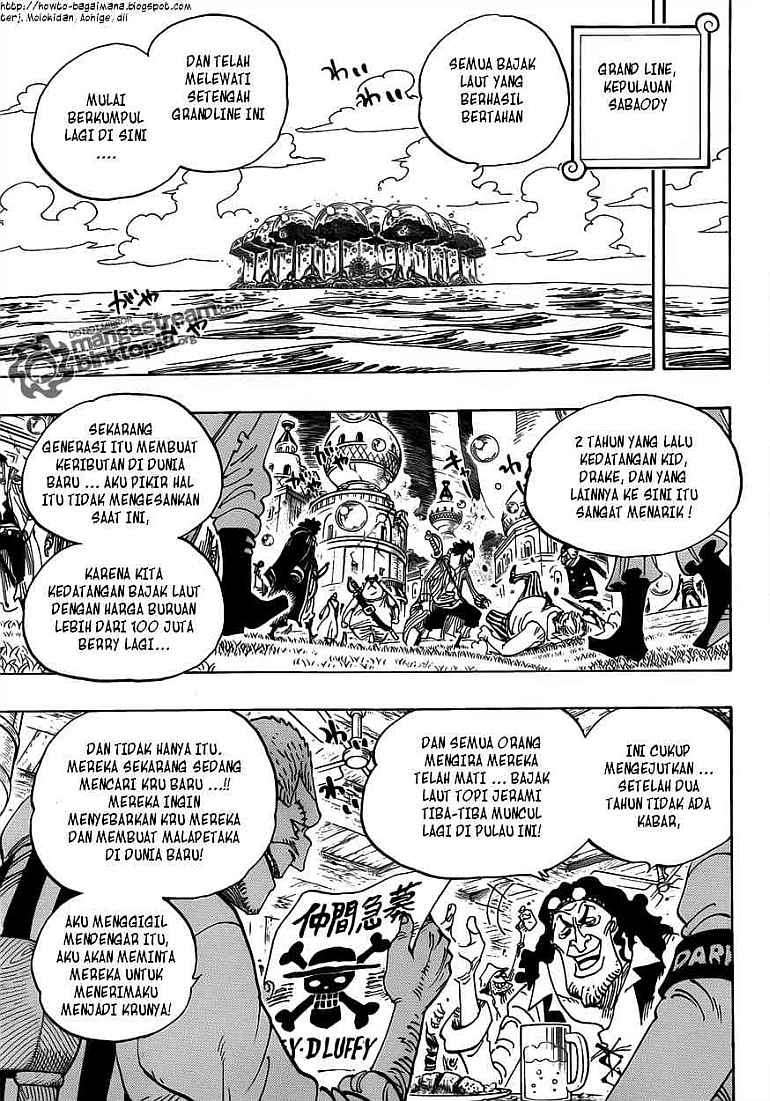 Read One Piece ID Manga Online