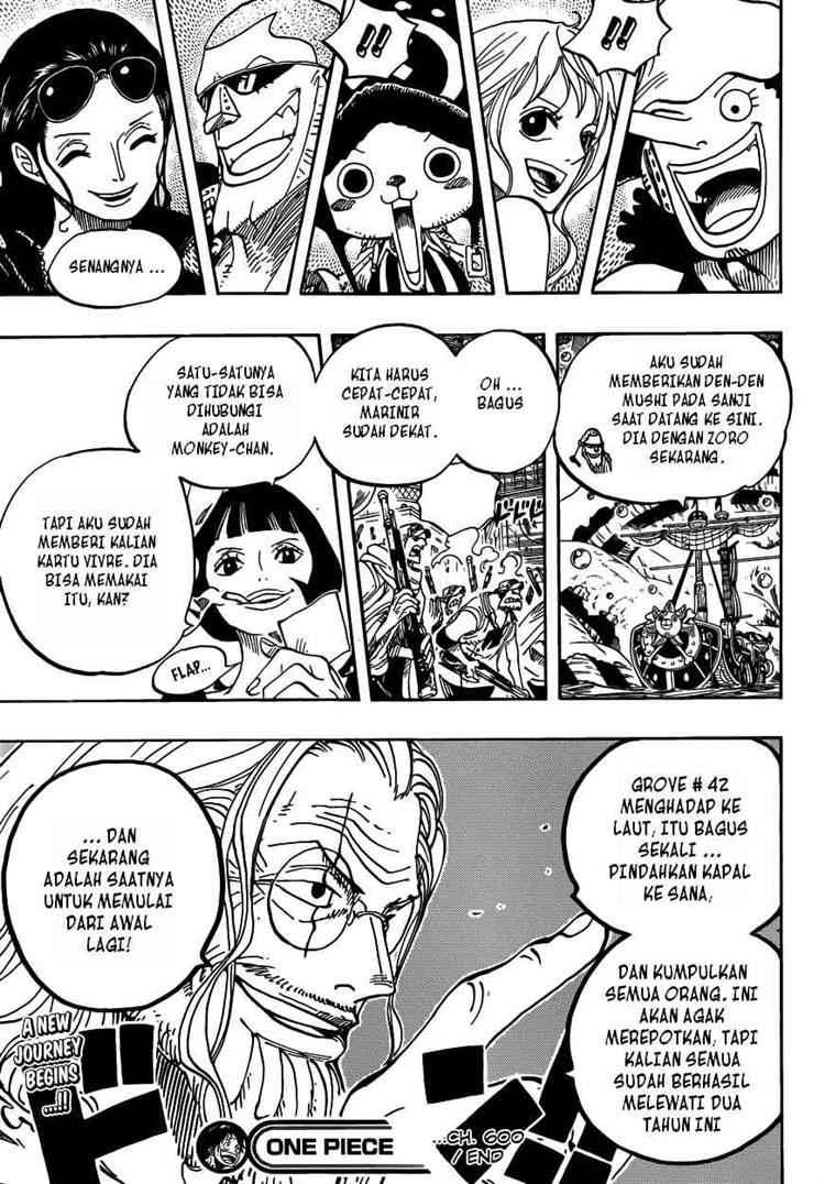 Read One Piece ID Manga Online