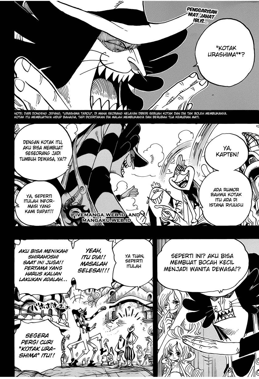 Read One Piece ID Manga Online