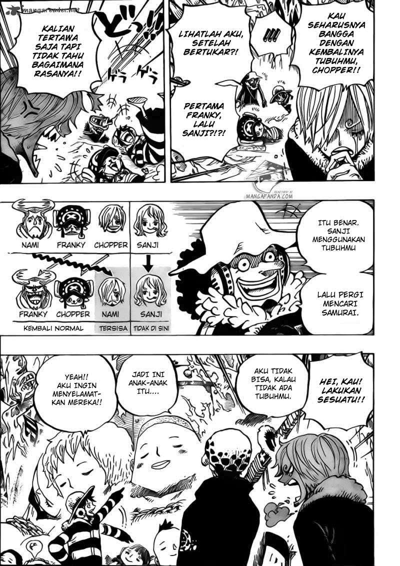 Read One Piece ID Manga Online