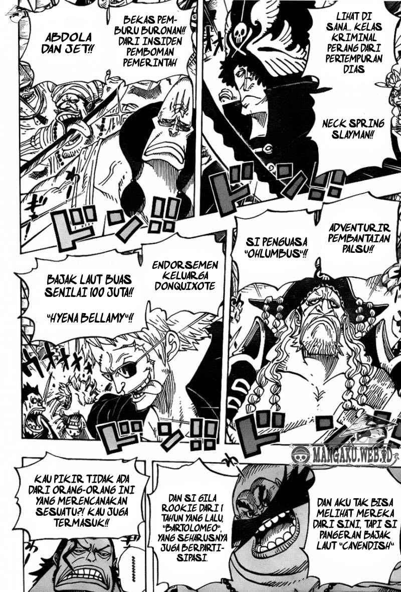 Read One Piece ID Manga Online