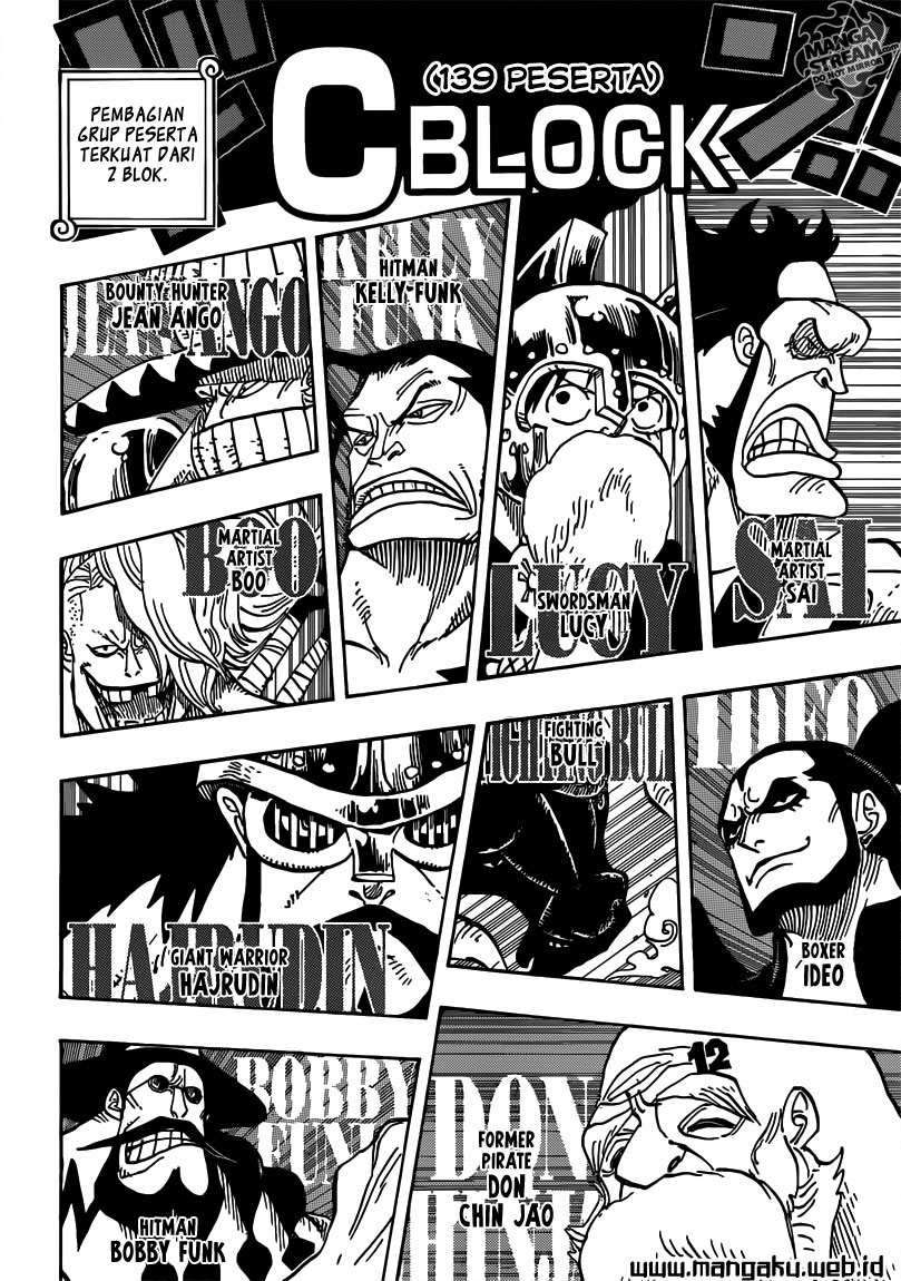 Read One Piece ID Manga Online