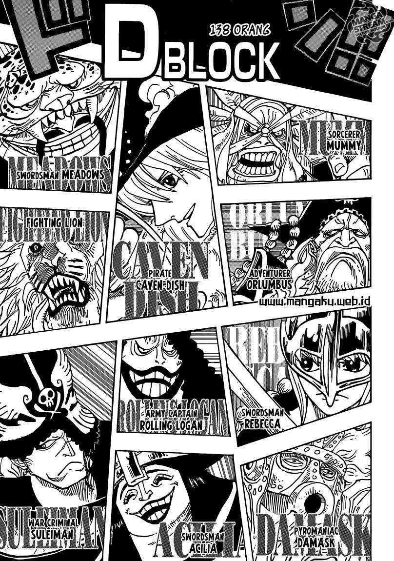 Read One Piece ID Manga Online