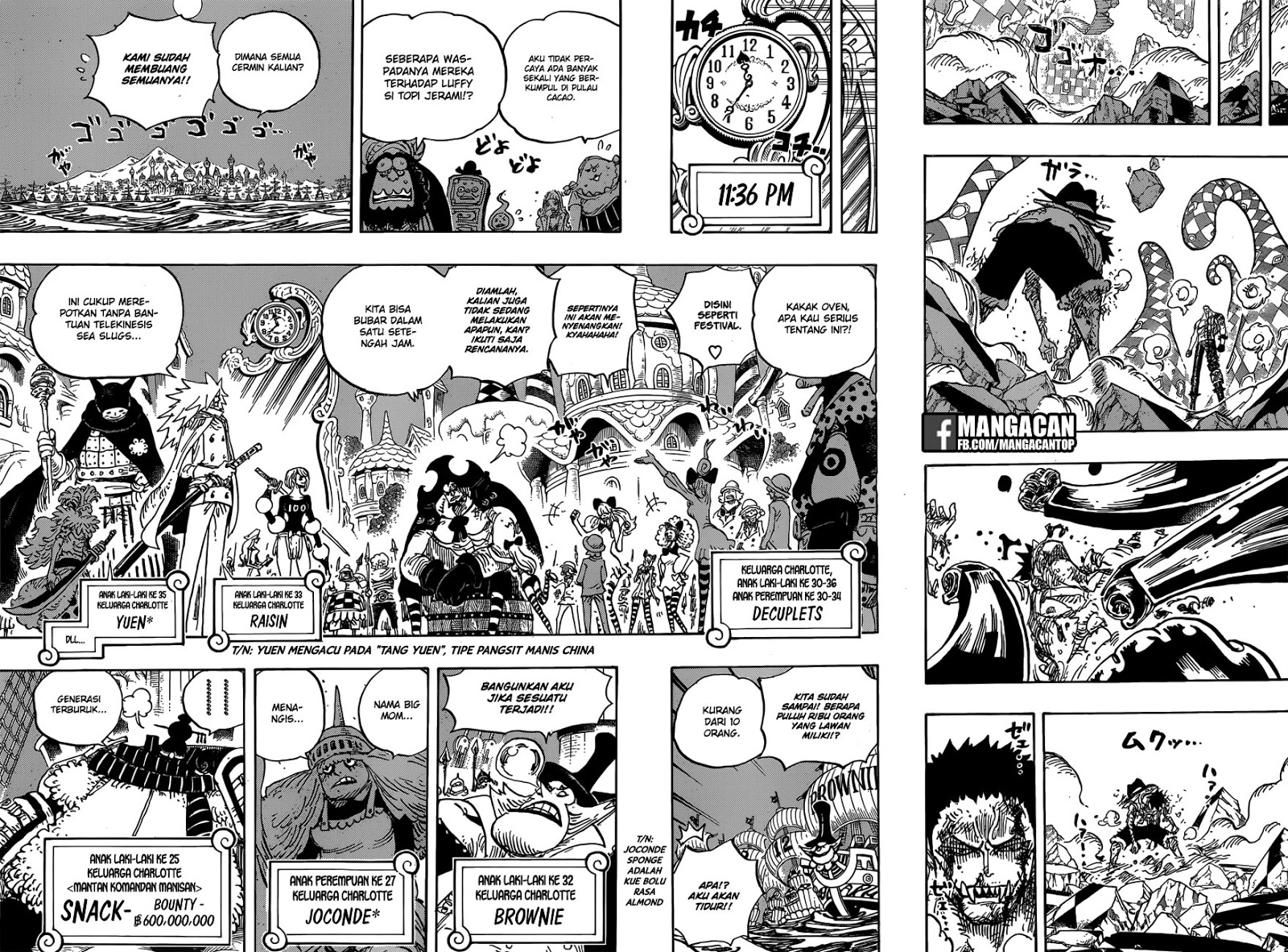 Read One Piece ID Manga Online