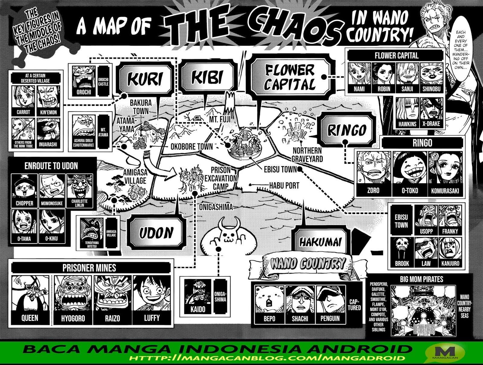 Read One Piece ID Manga Online