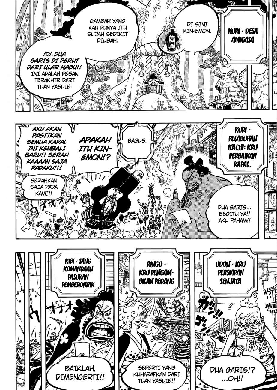 Read One Piece ID Manga Online