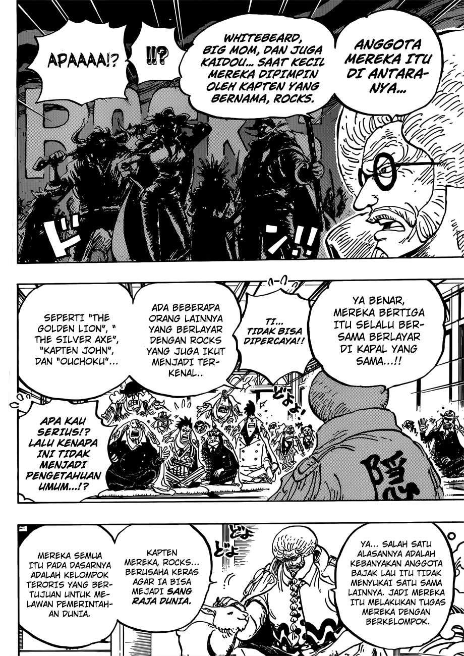 Read One Piece ID Manga Online