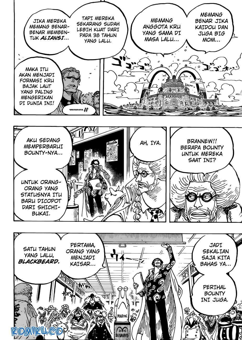 Read One Piece ID Manga Online