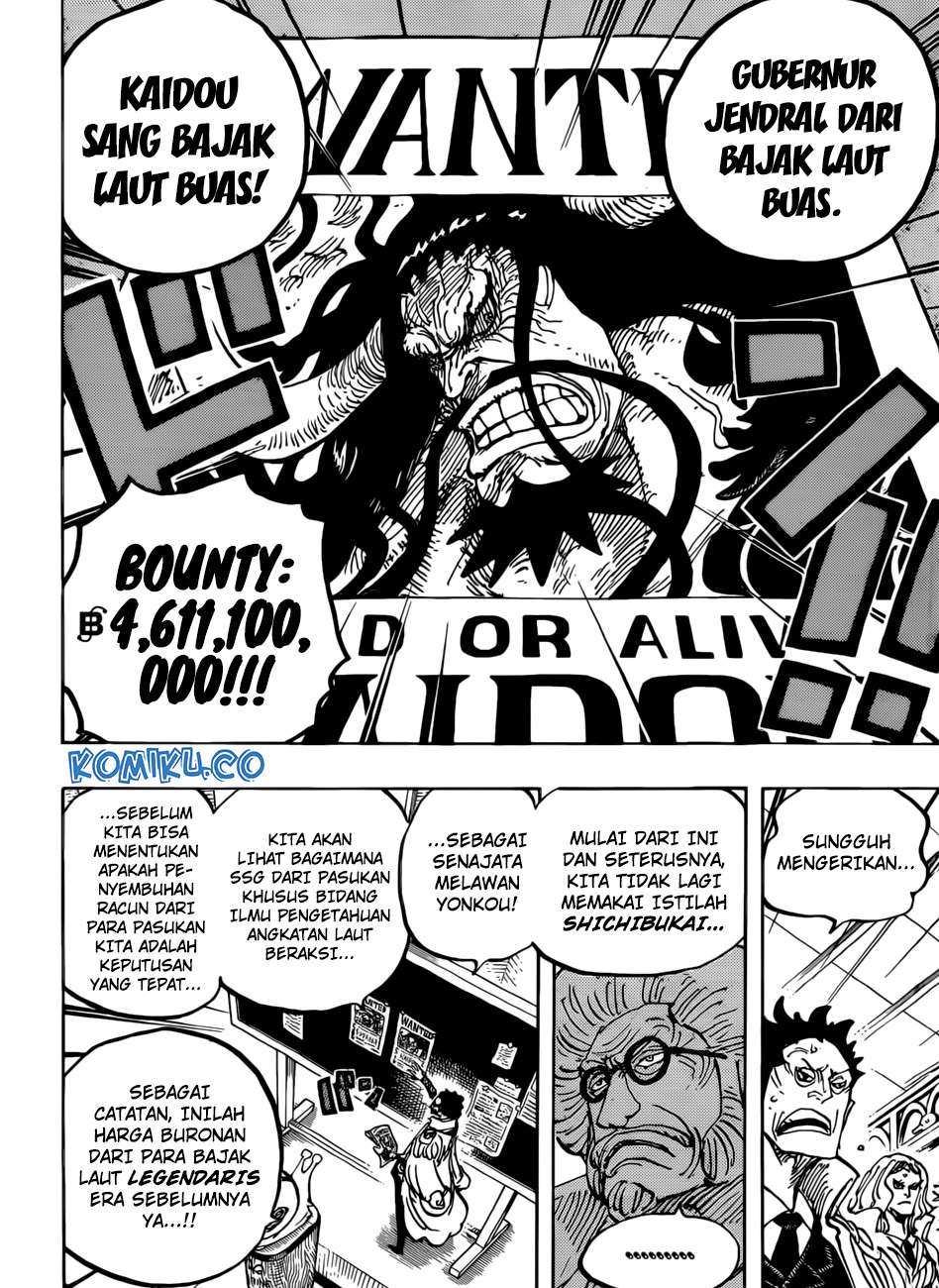Read One Piece ID Manga Online