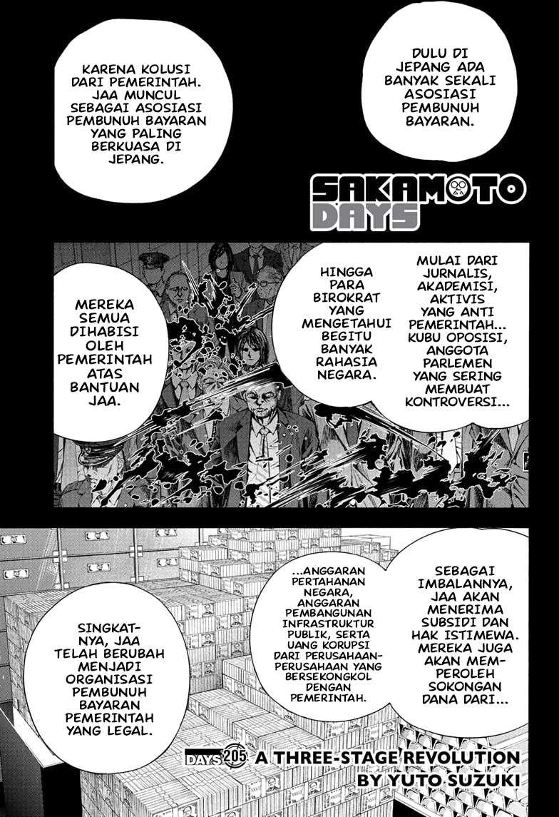 Read Sakamoto Days ID Manga Online