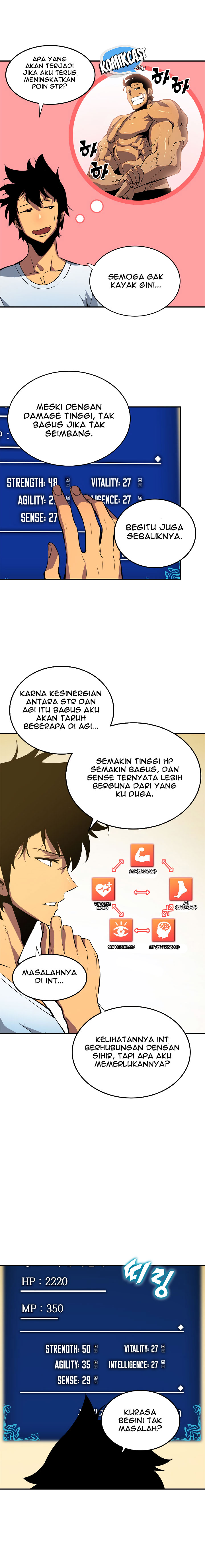 Read Solo Leveling ID Manga Online