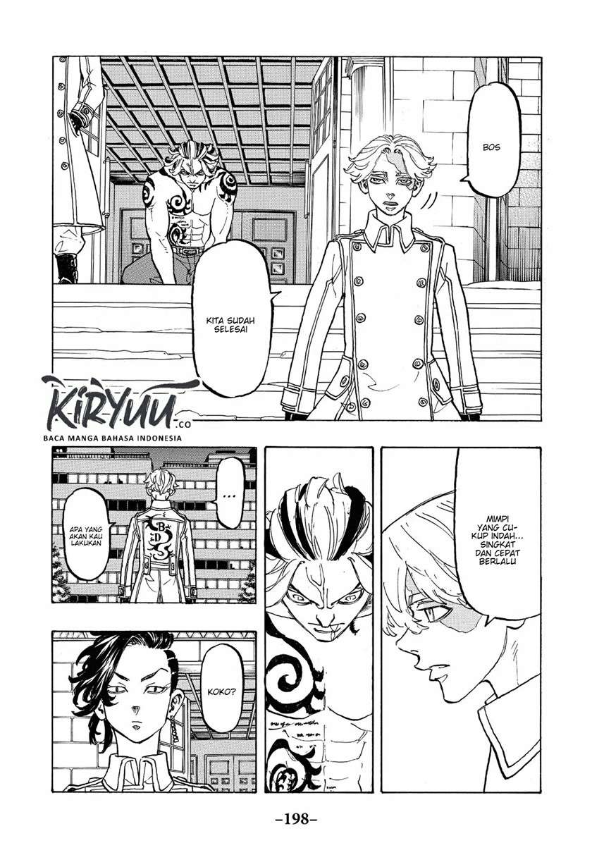 Read Tokyo Revengers ID Manga Online