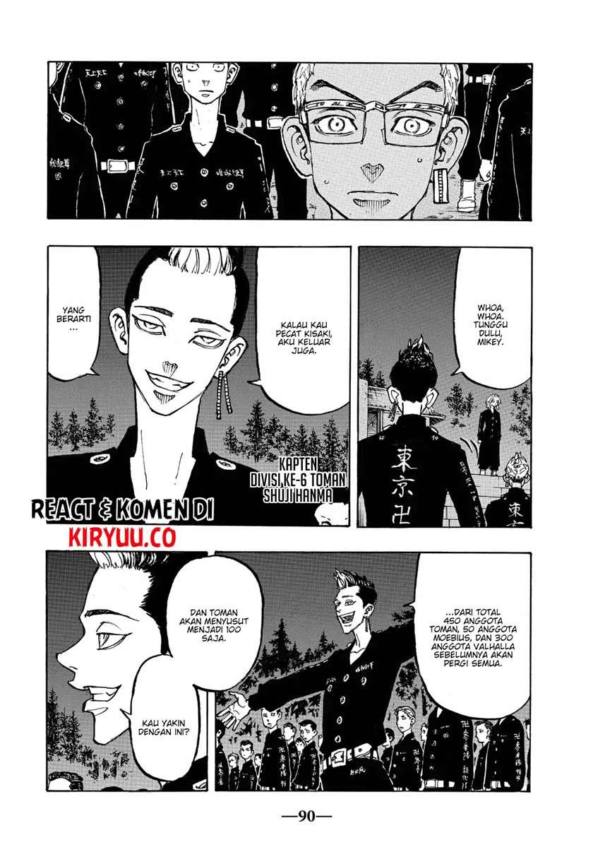 Read Tokyo Revengers ID Manga Online
