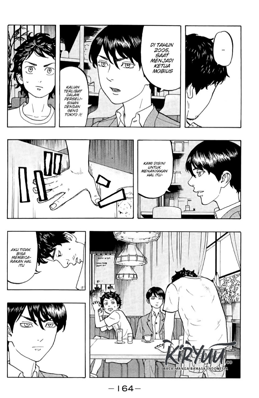 Read Tokyo Revengers ID Manga Online