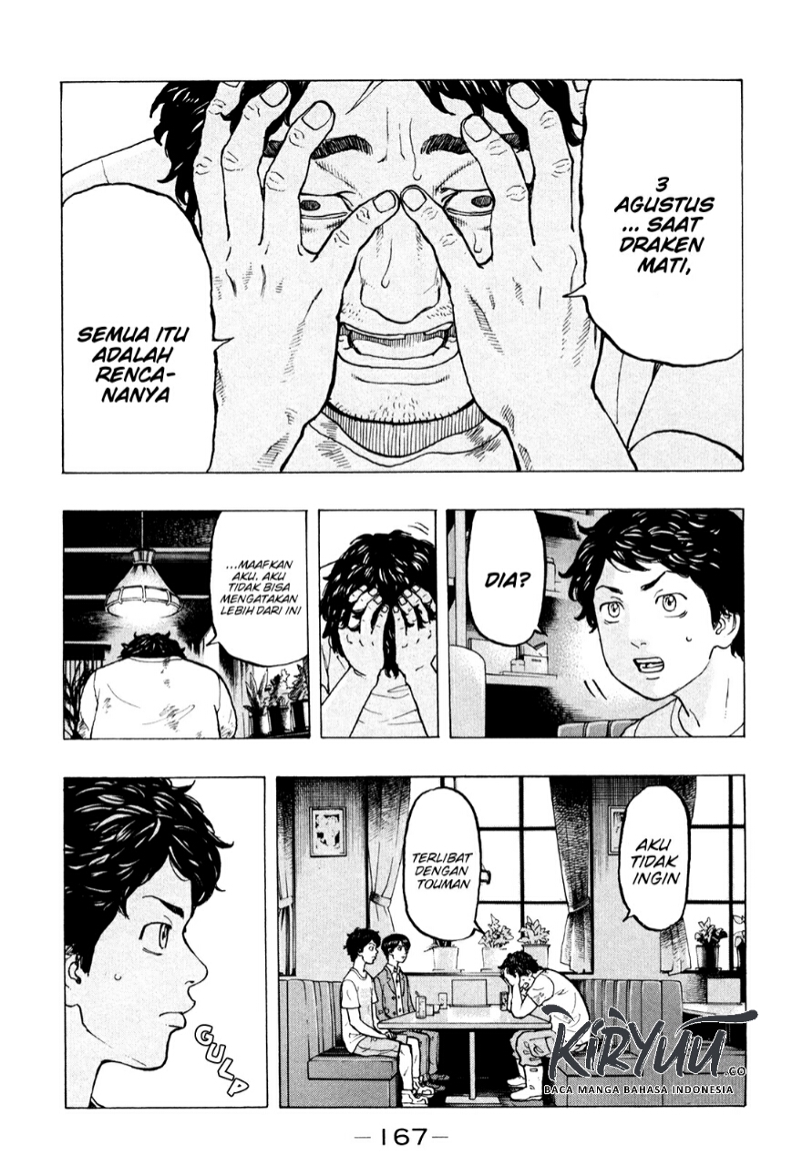 Read Tokyo Revengers ID Manga Online