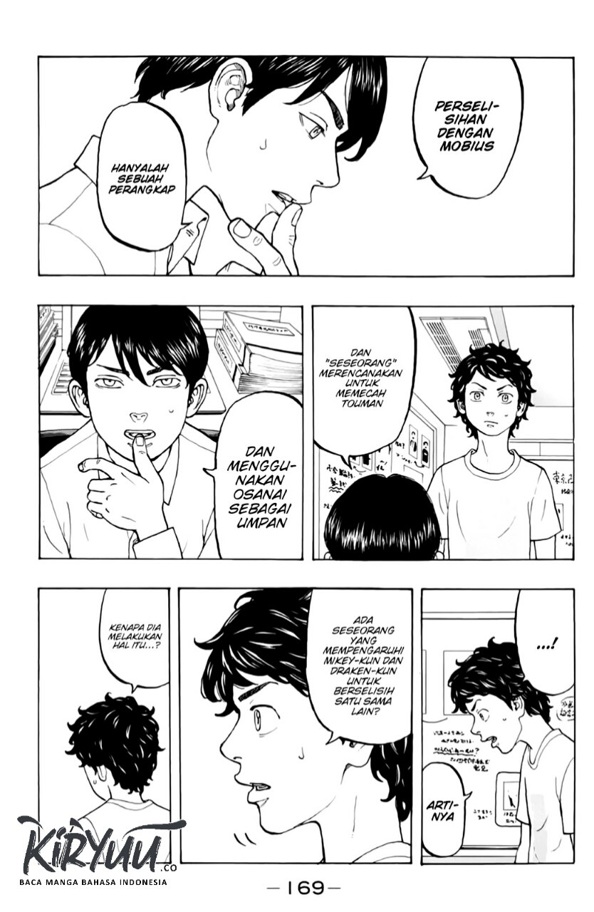 Read Tokyo Revengers ID Manga Online