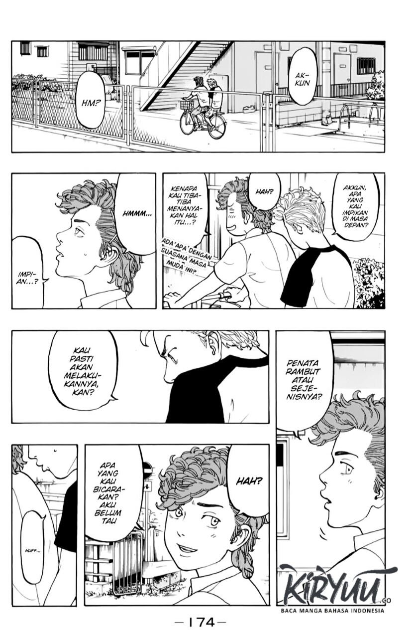 Read Tokyo Revengers ID Manga Online