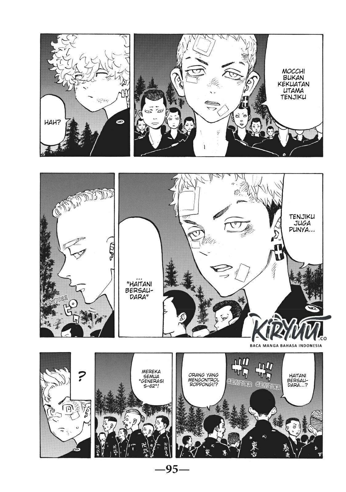 Read Tokyo Revengers ID Manga Online