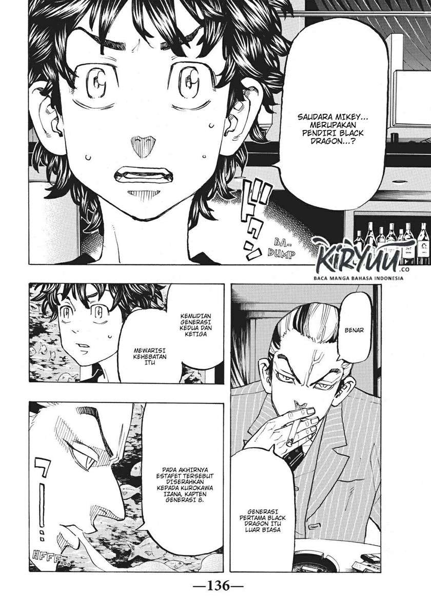 Read Tokyo Revengers ID Manga Online