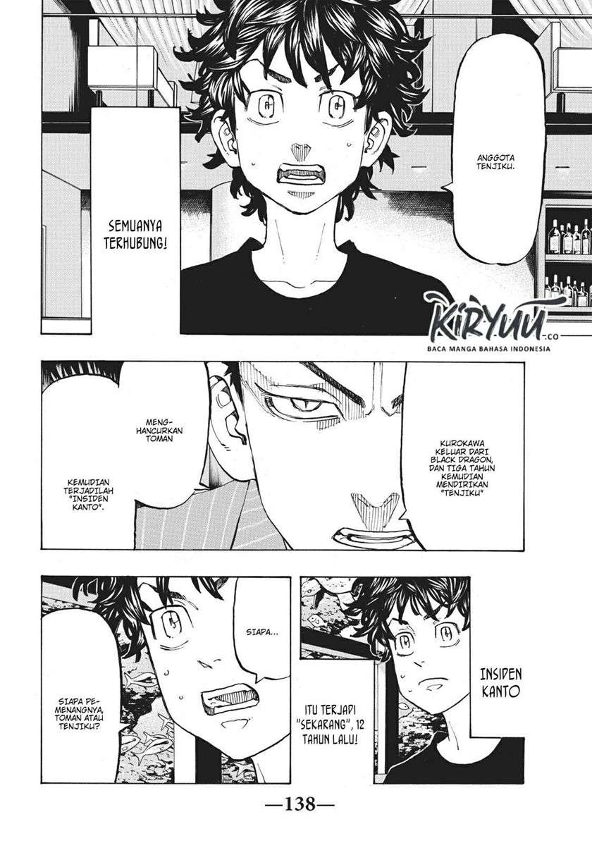 Read Tokyo Revengers ID Manga Online