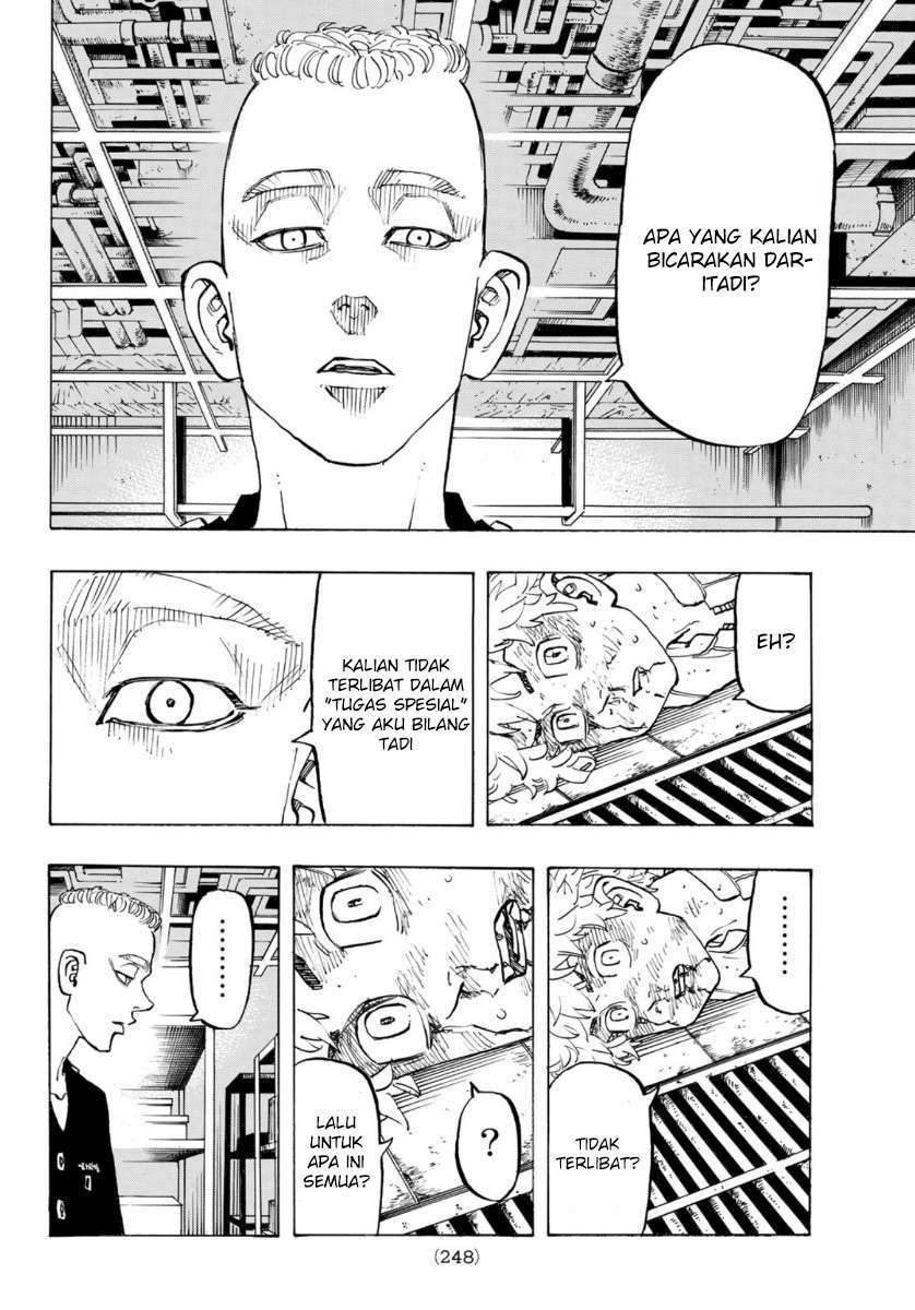 Read Tokyo Revengers ID Manga Online