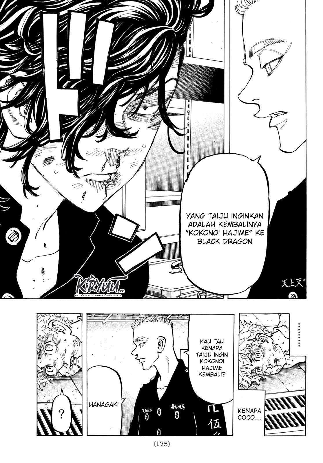 Read Tokyo Revengers ID Manga Online