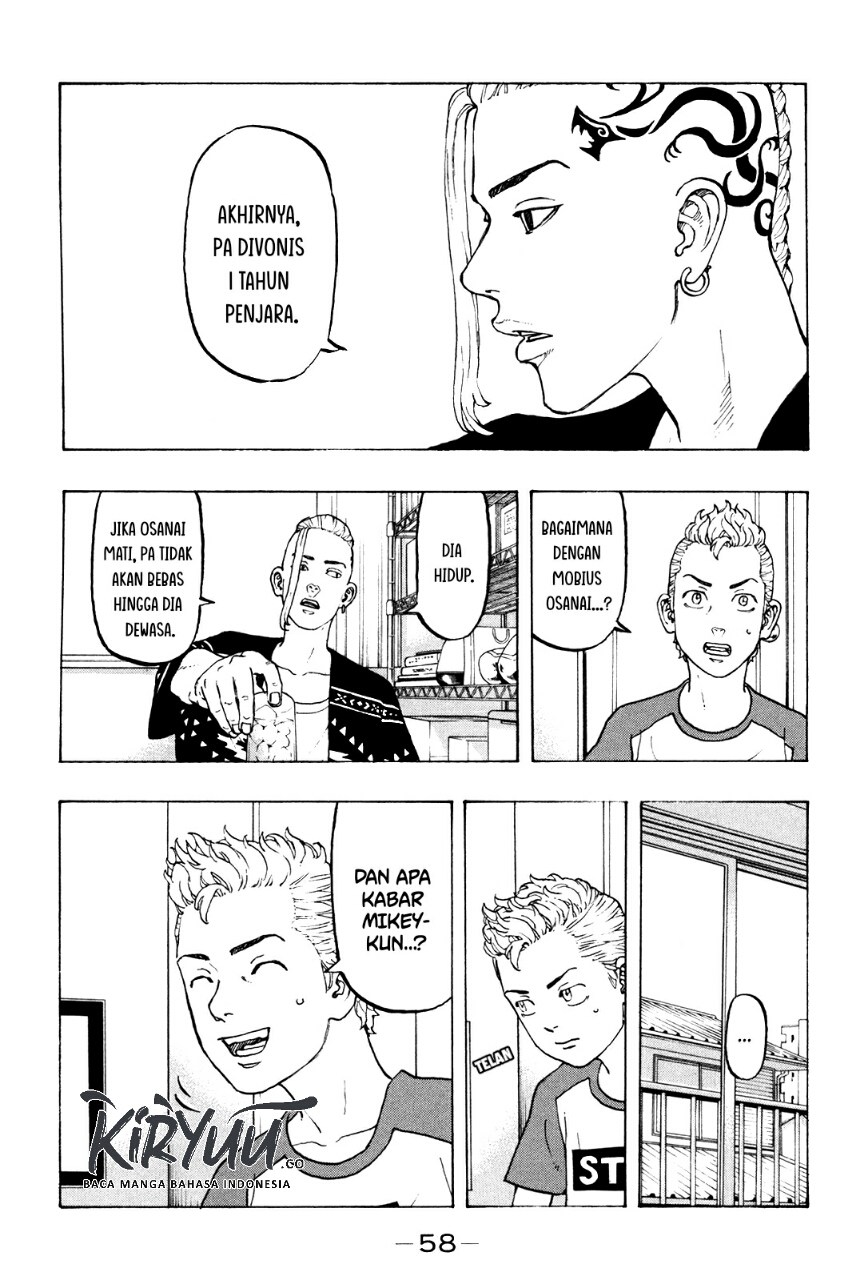 Read Tokyo Revengers ID Manga Online