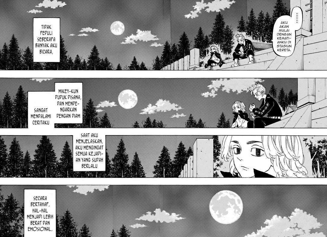 Read Tokyo Revengers ID Manga Online