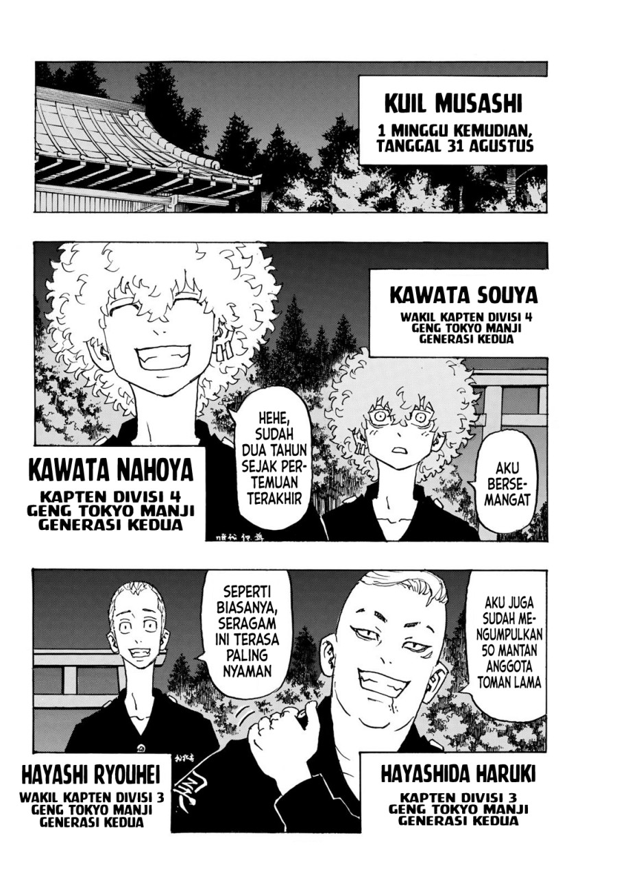 Read Tokyo Revengers ID Manga Online