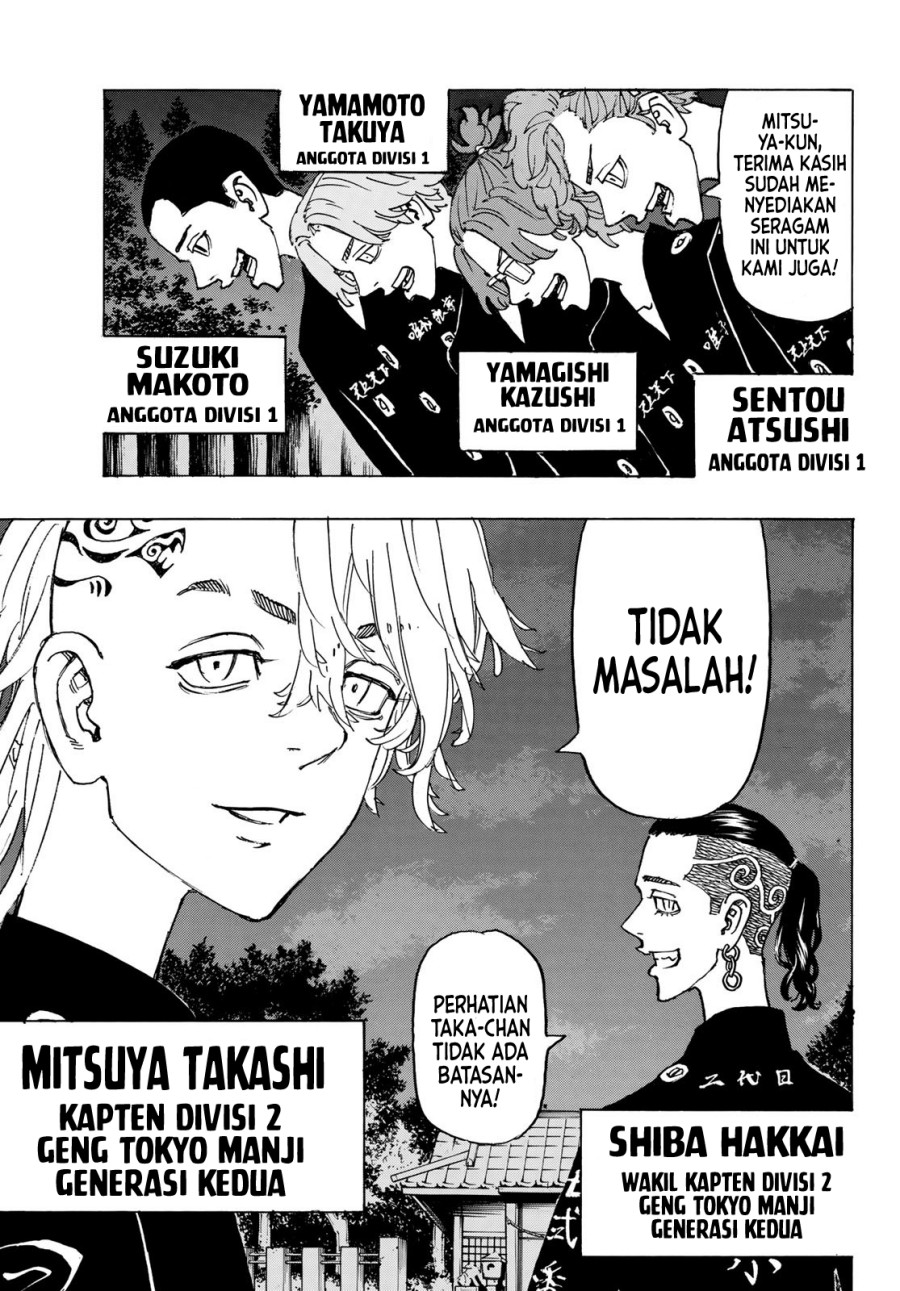 Read Tokyo Revengers ID Manga Online