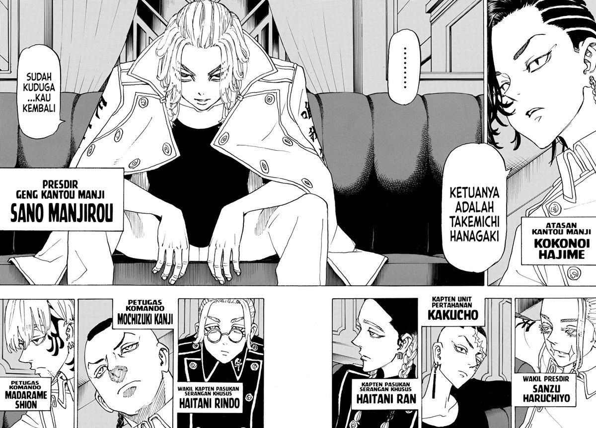 Read Tokyo Revengers ID Manga Online