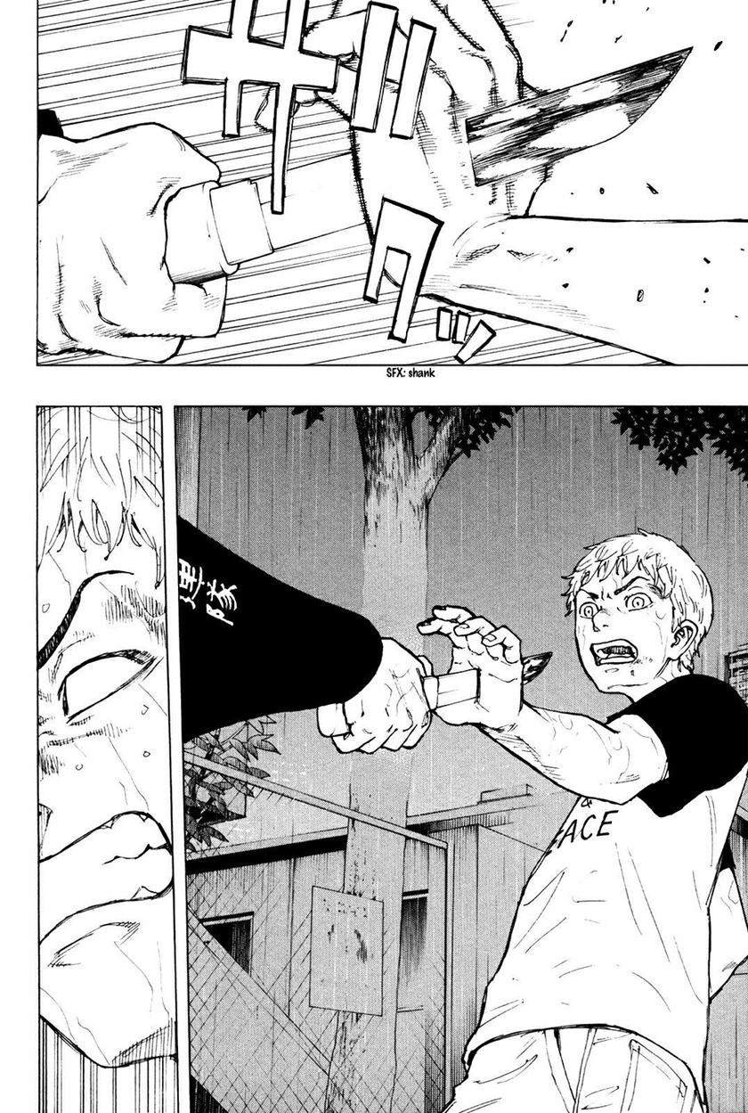 Read Tokyo Revengers ID Manga Online