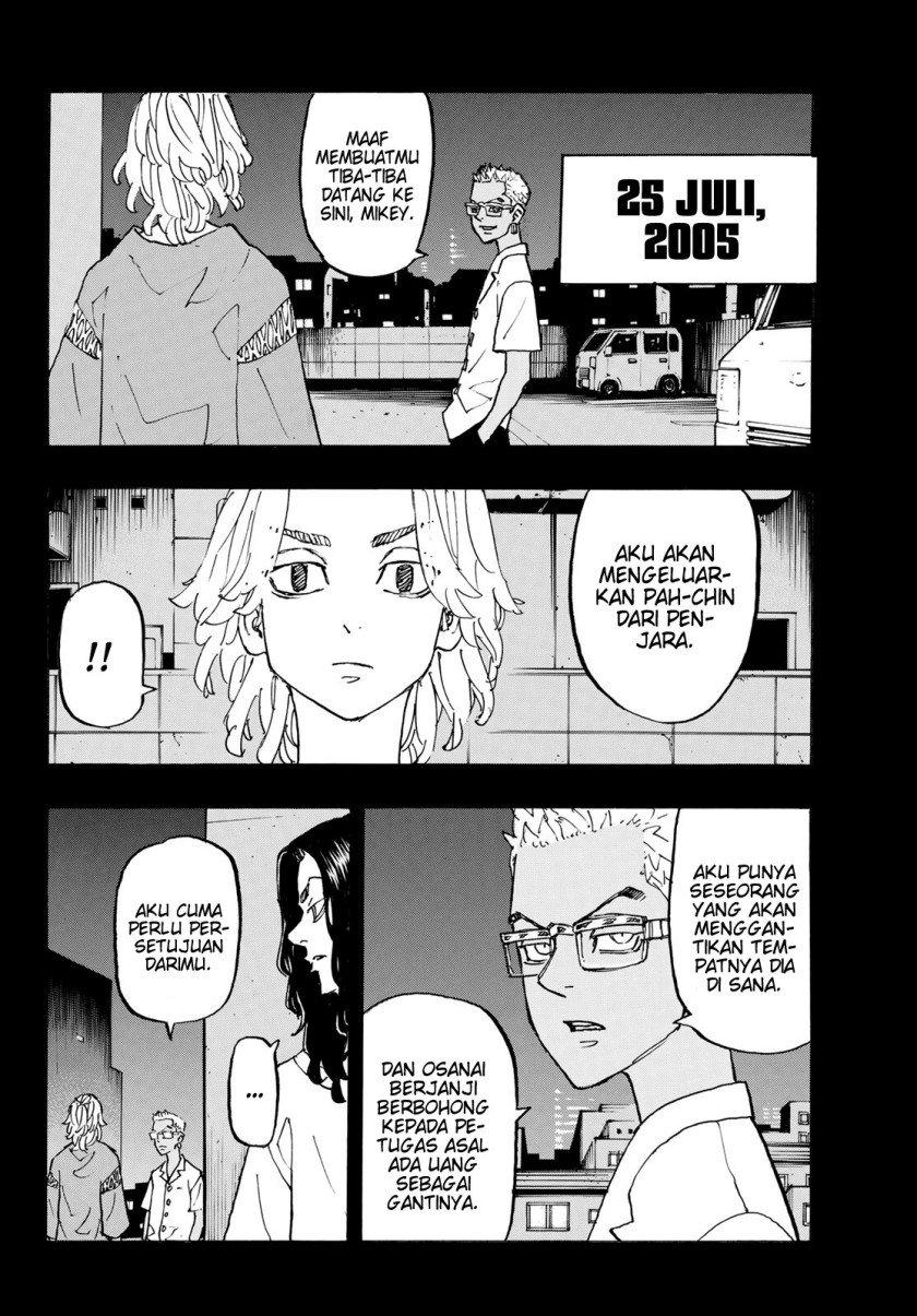 Read Tokyo Revengers ID Manga Online