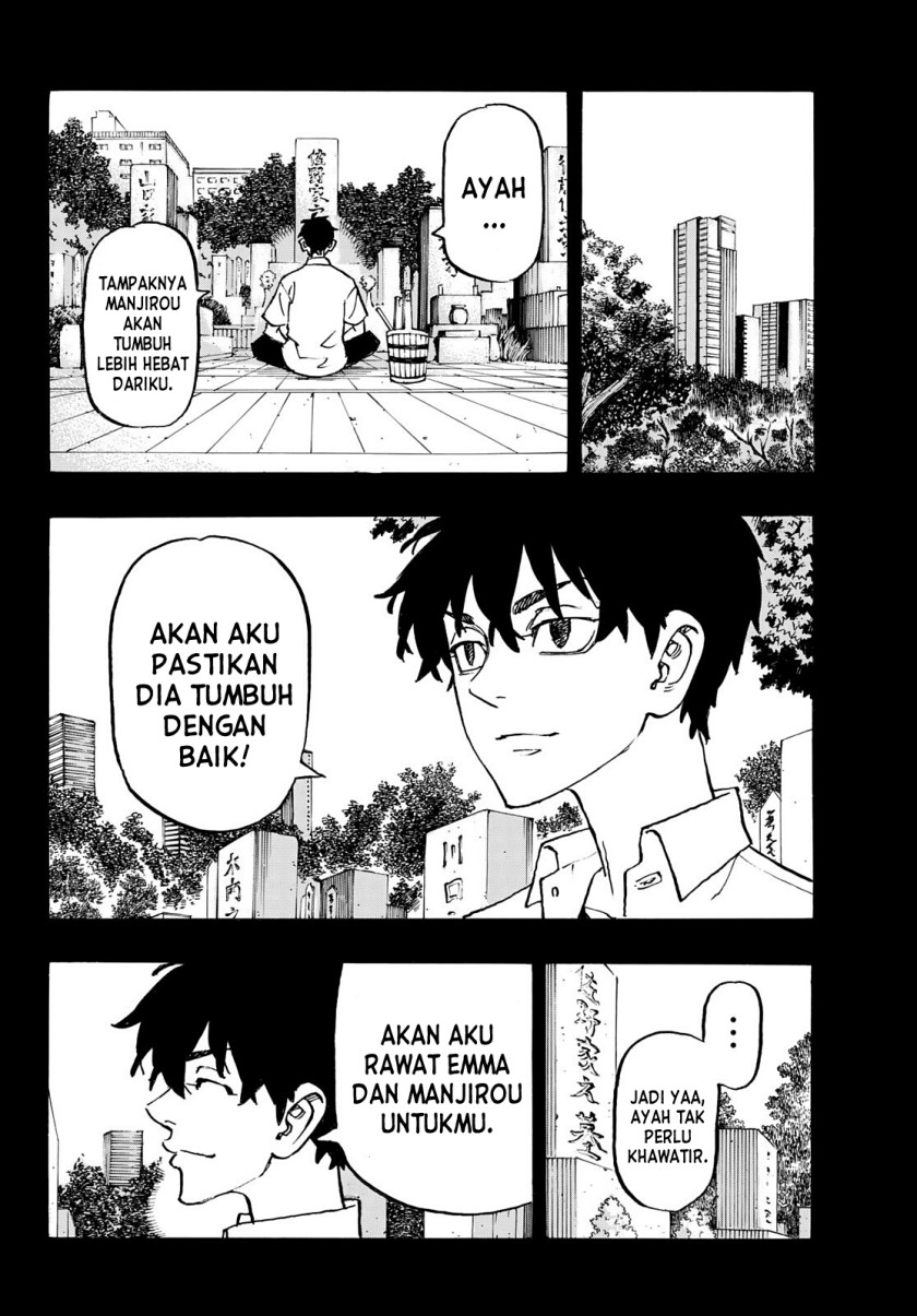 Read Tokyo Revengers ID Manga Online