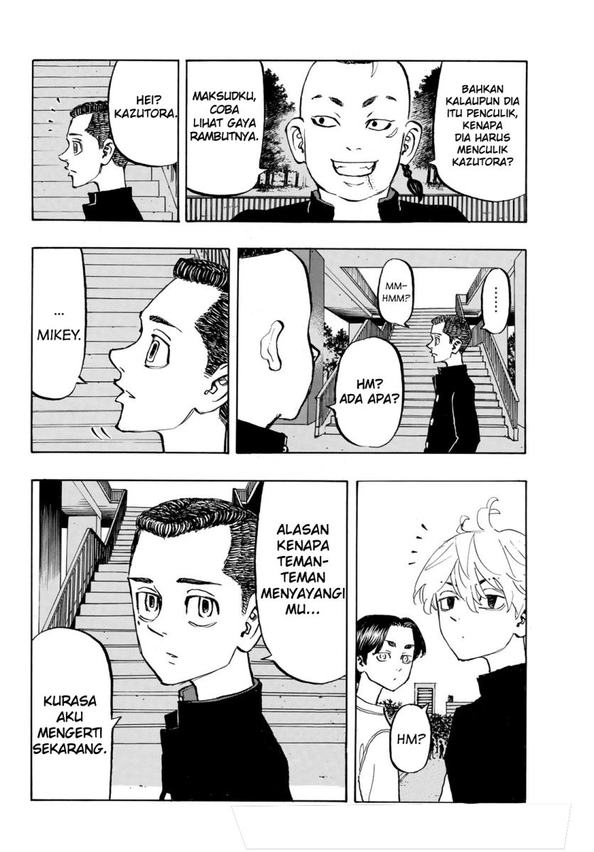 Read Tokyo Revengers ID Manga Online