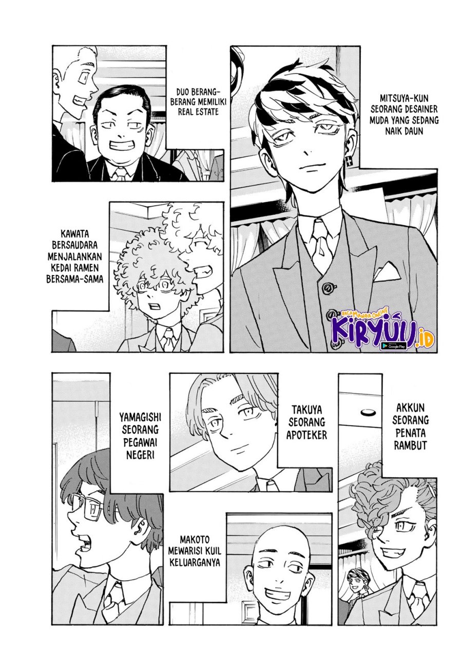 Read Tokyo Revengers ID Manga Online