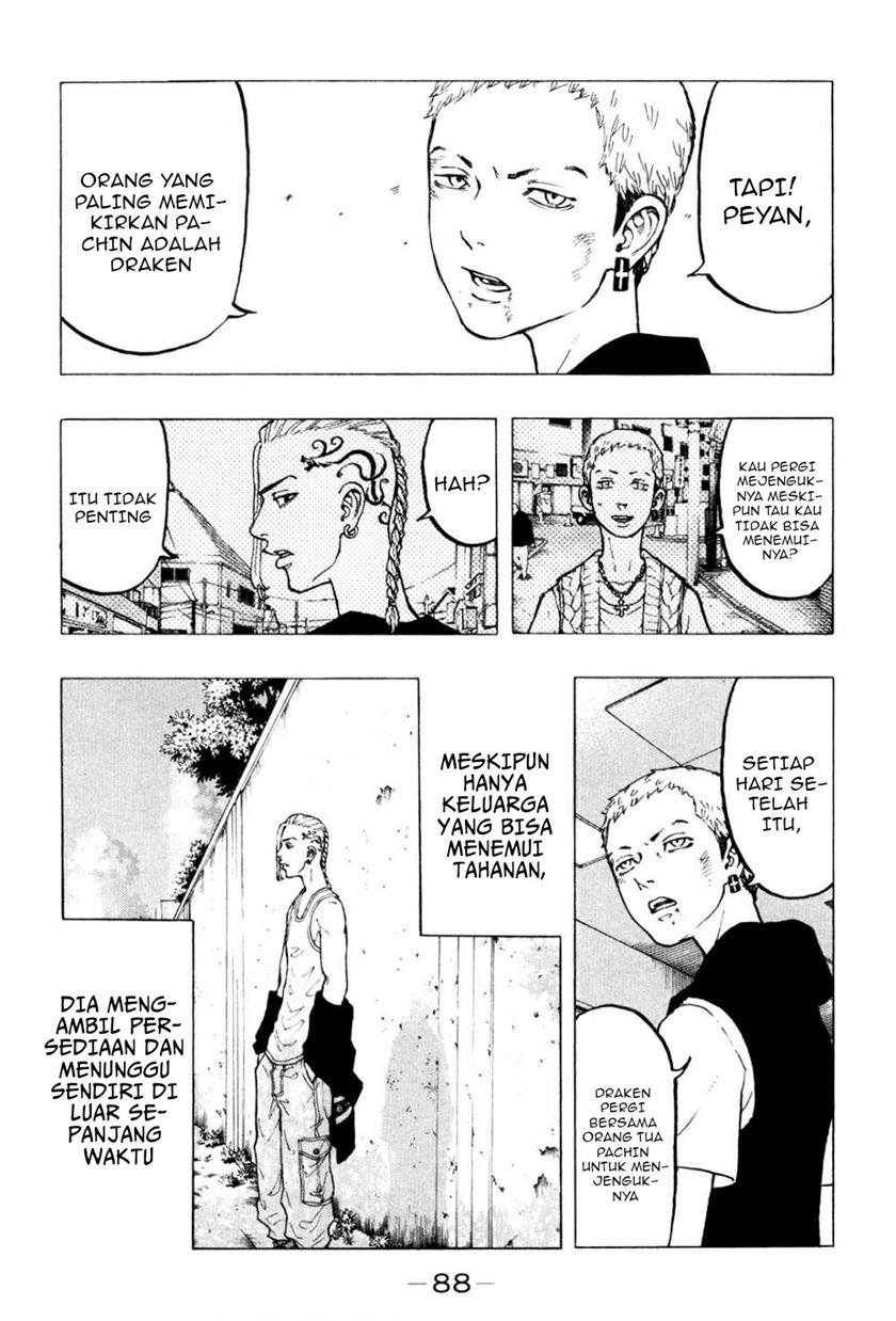 Read Tokyo Revengers ID Manga Online