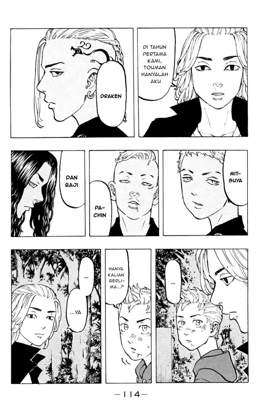 Read Tokyo Revengers ID Manga Online