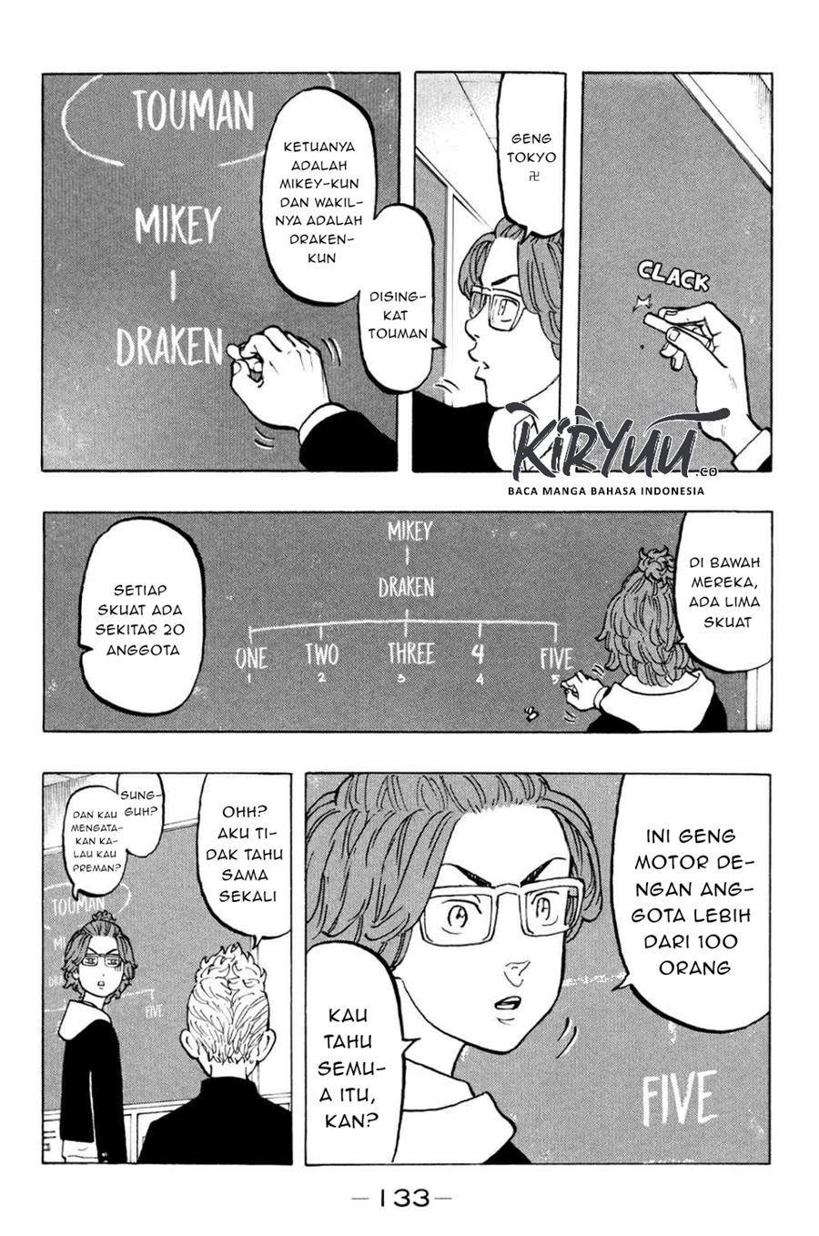 Read Tokyo Revengers ID Manga Online