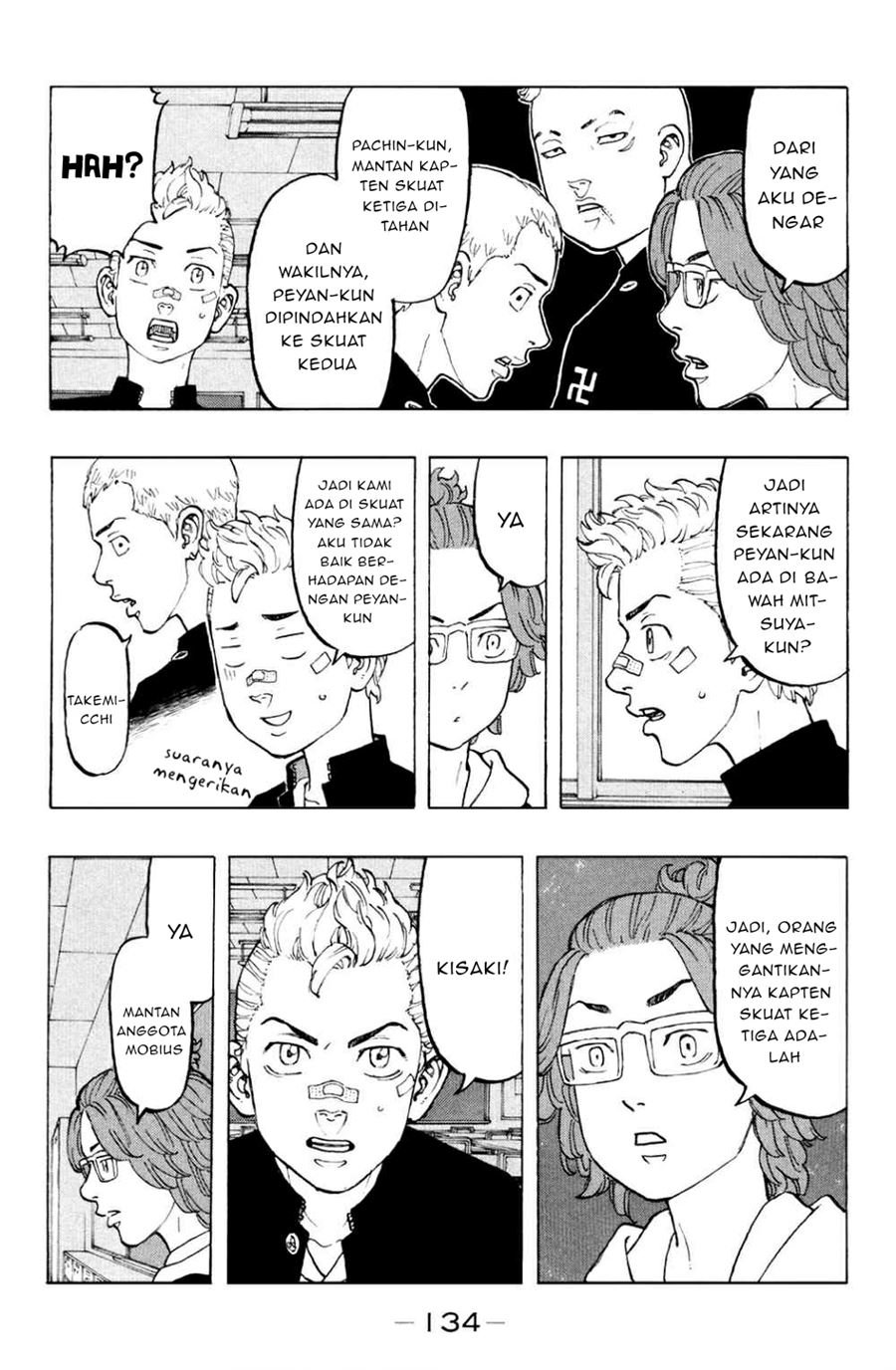 Read Tokyo Revengers ID Manga Online