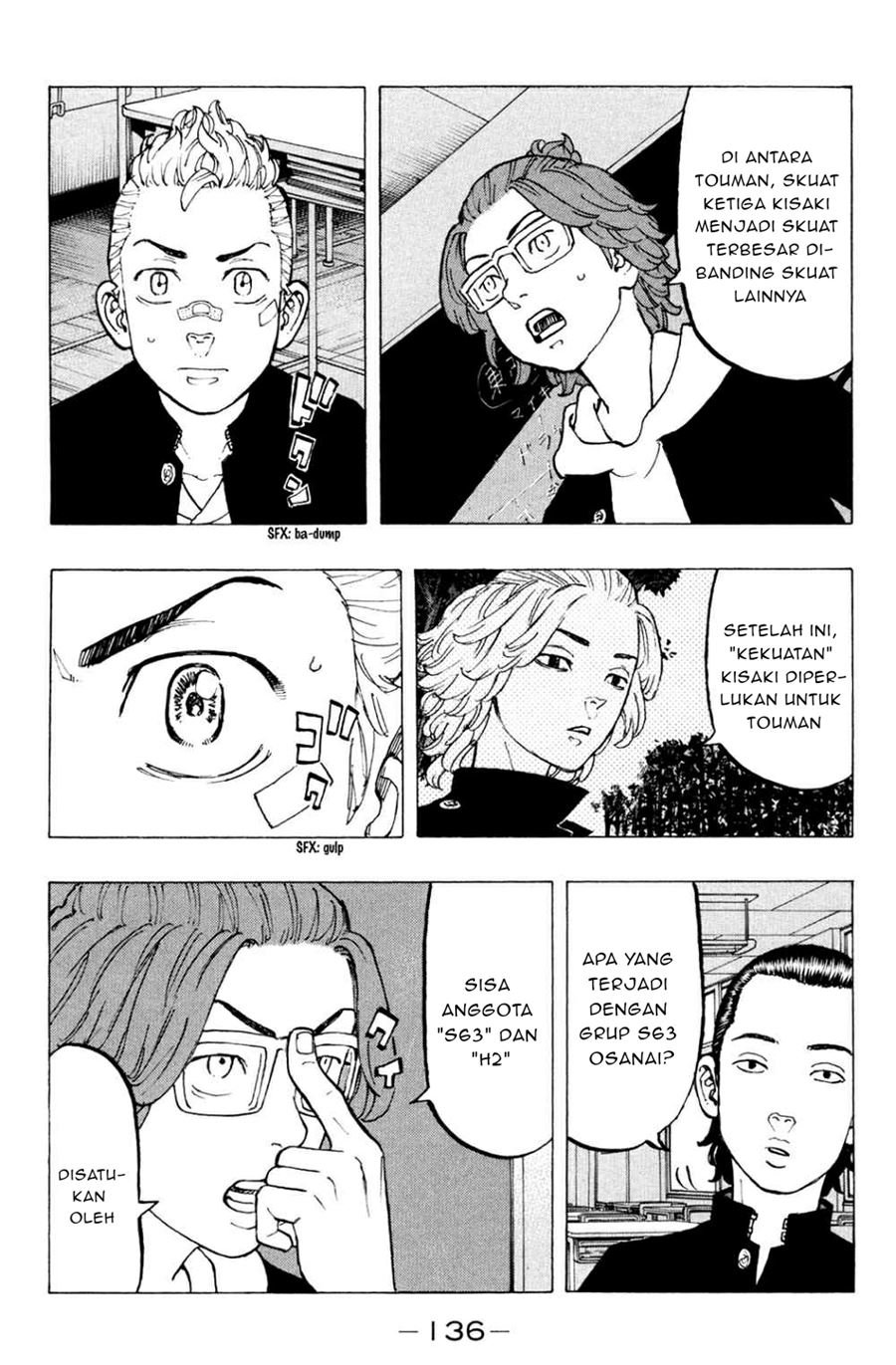 Read Tokyo Revengers ID Manga Online