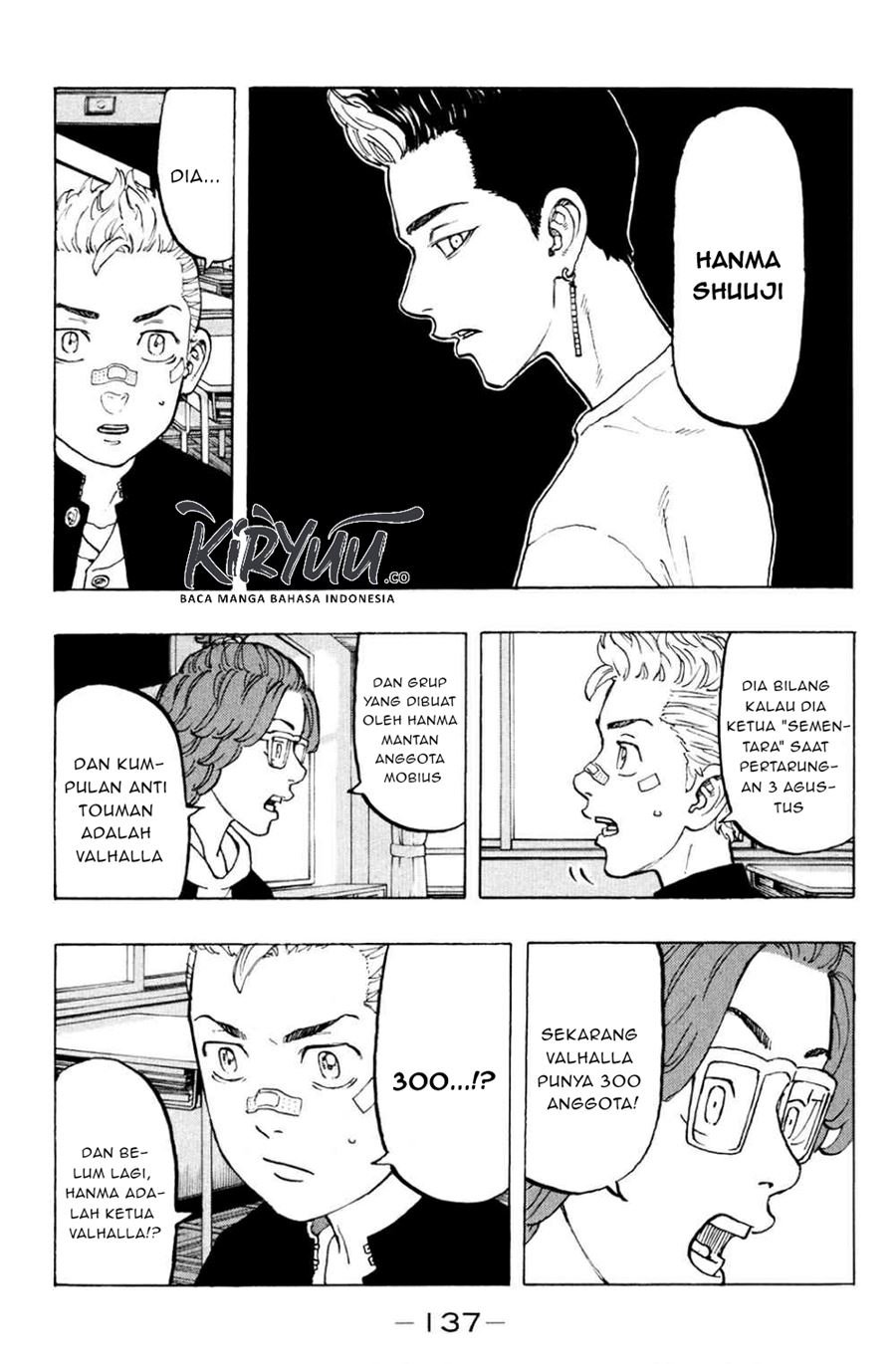 Read Tokyo Revengers ID Manga Online