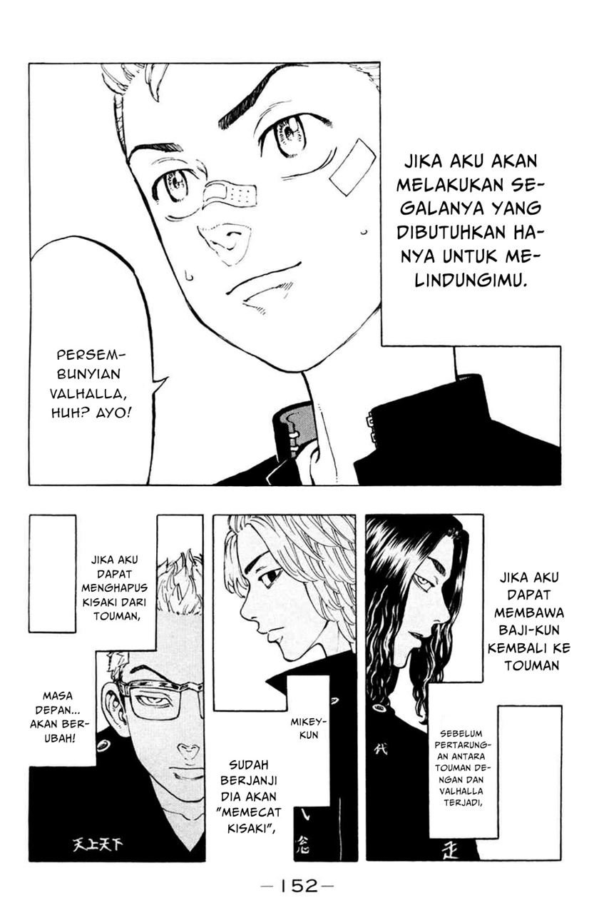Read Tokyo Revengers ID Manga Online