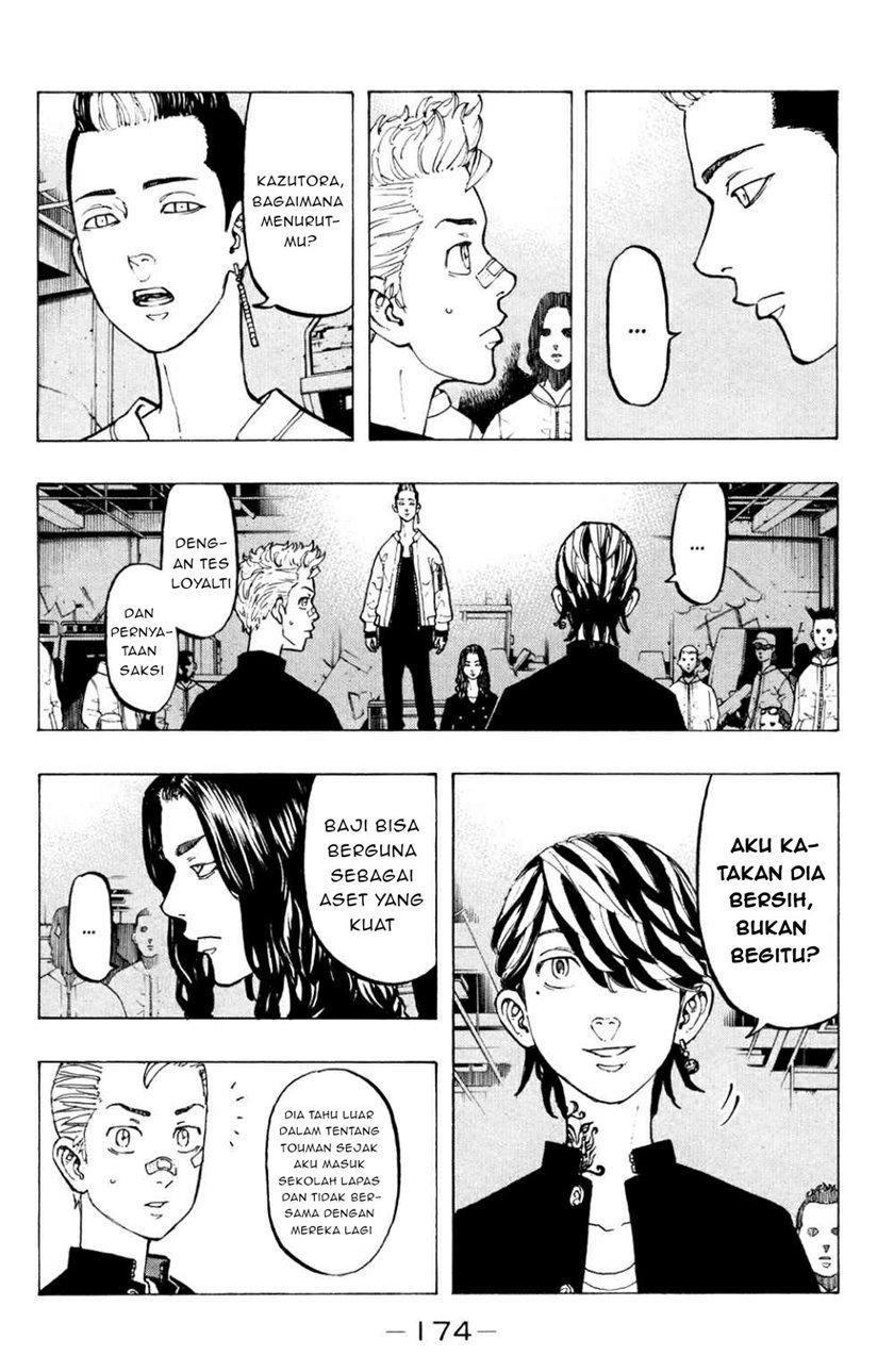 Read Tokyo Revengers ID Manga Online
