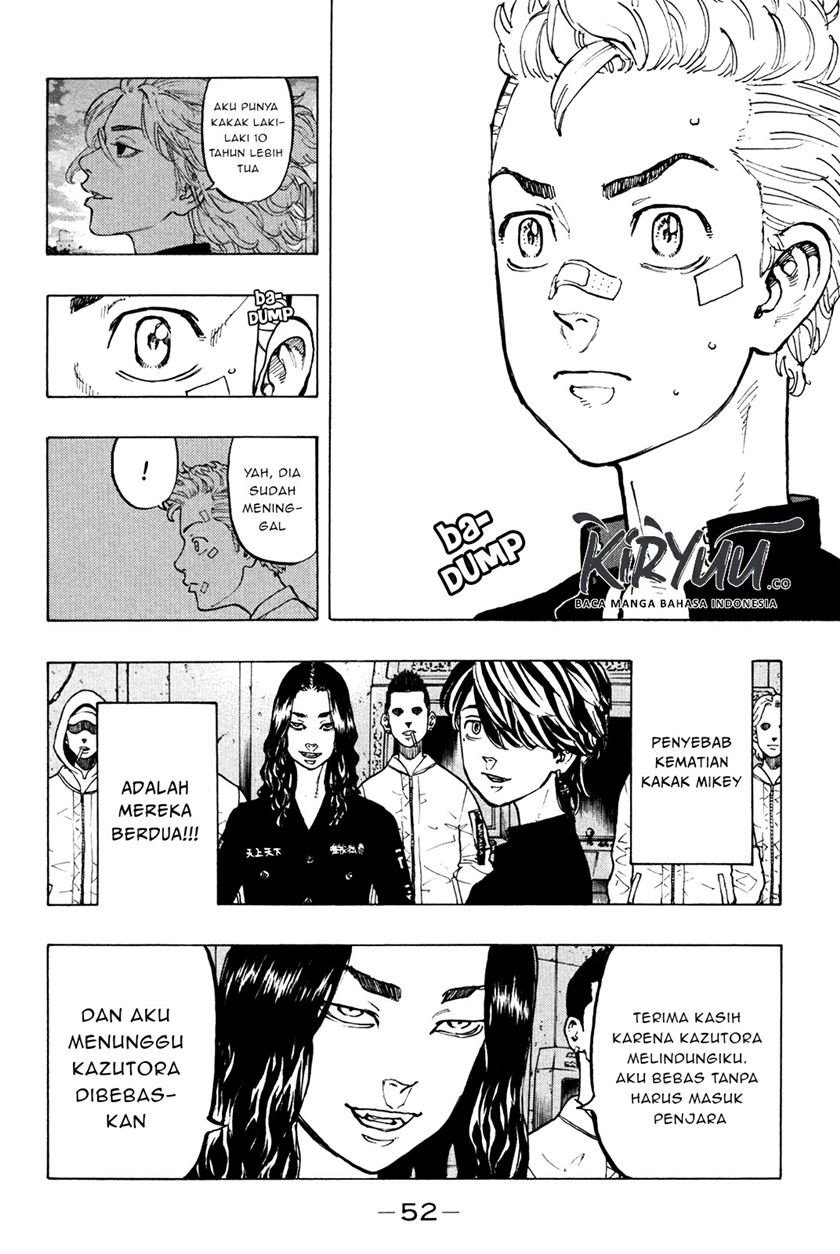 Read Tokyo Revengers ID Manga Online