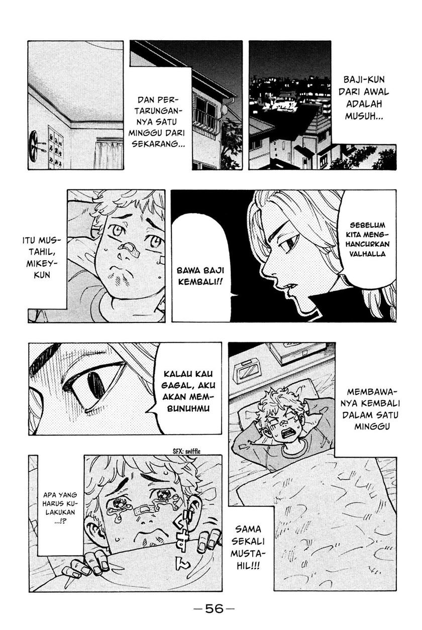 Read Tokyo Revengers ID Manga Online